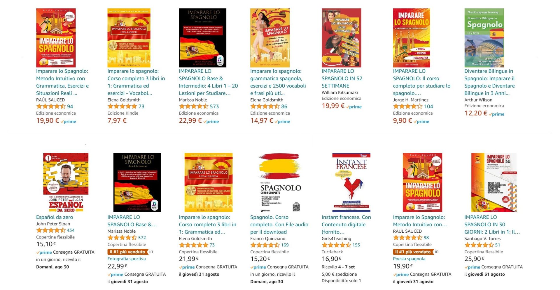 Scopri di più sull'articolo Libri di spagnolo: i migliori per imparare la lingua e la grammatica